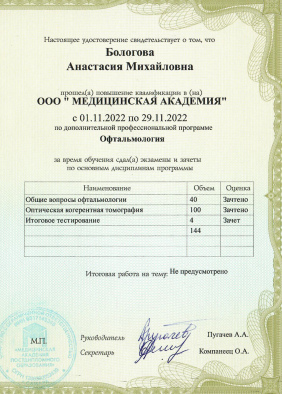 Бологова Анастасия Михайловна